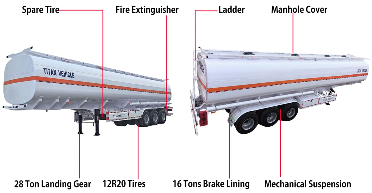 Fuel Tanker Trailer Definition
