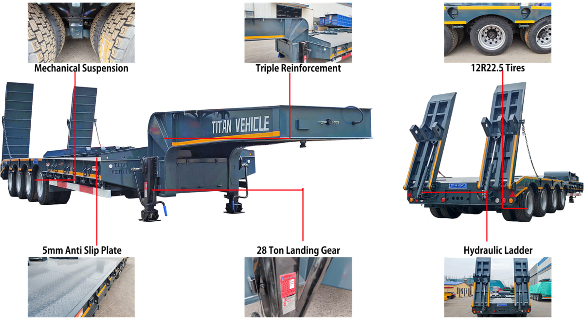 What is a Lowbed Truck?