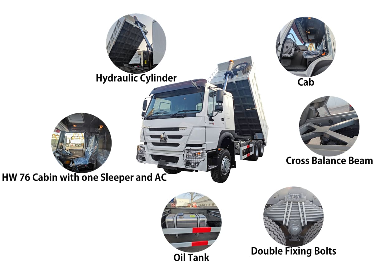 What Is The Sinotruk Howo Dump Truck?