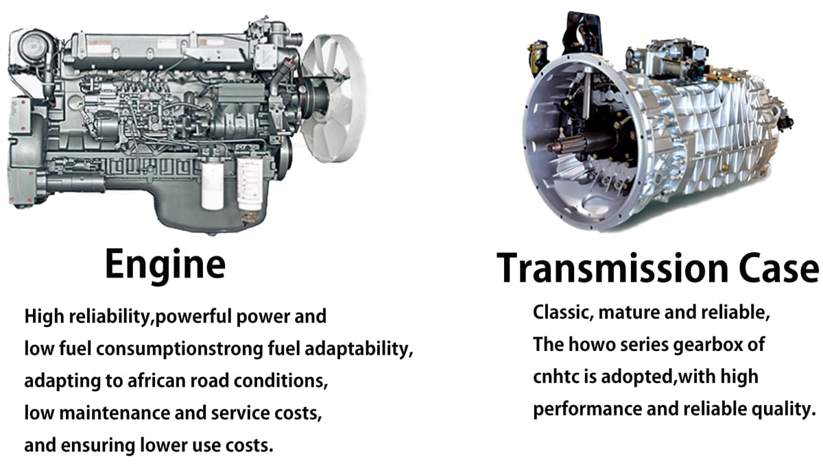 Sinotruk Engine Fuel Consumption Of Truck