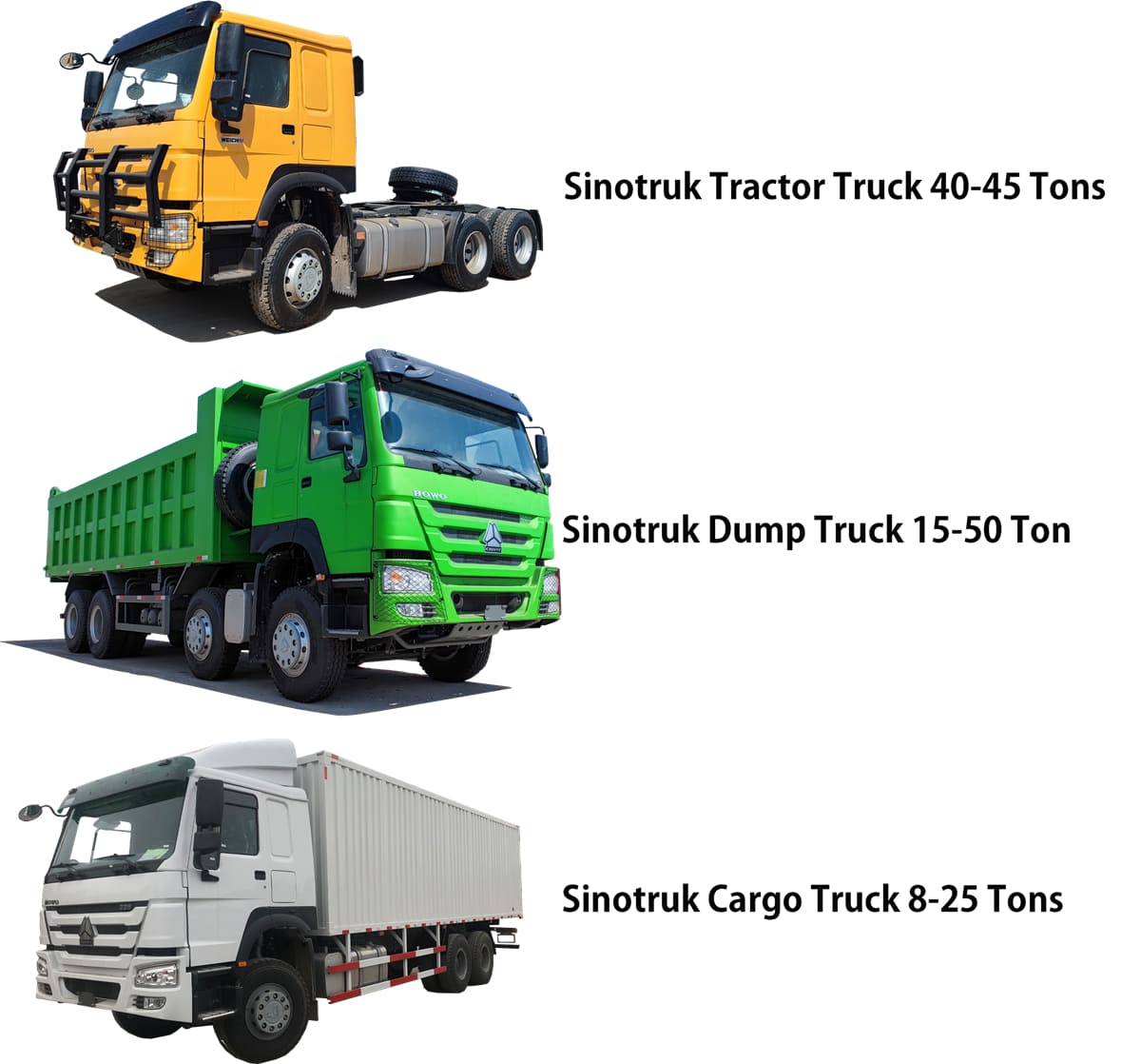 How Many Tonnes Does A Sinotruk Carry?